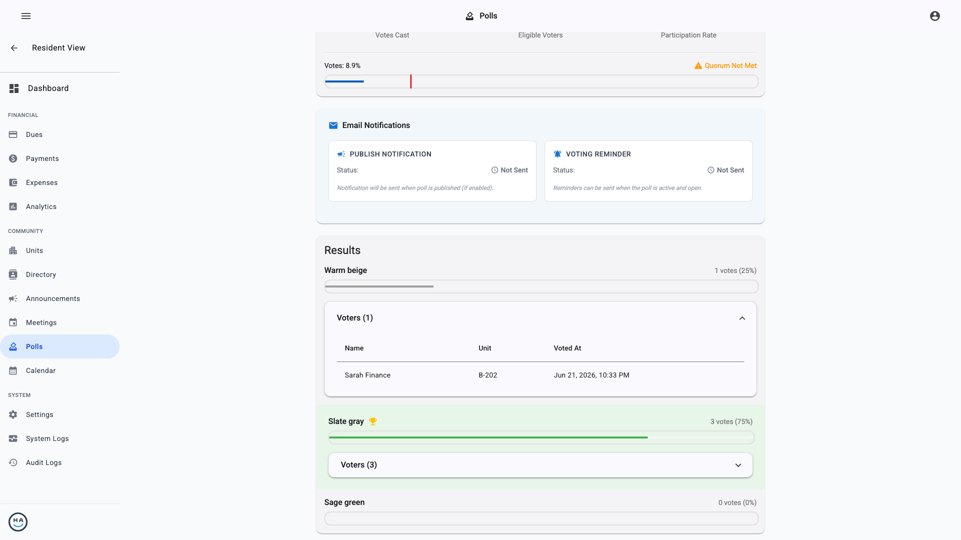Admin results view with quorum status and per-option breakdown